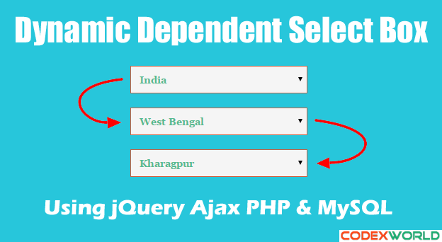 select box option selected using jquery