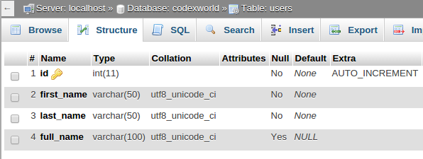 mysql-triggers-tutorial-database-table-by-codexworld