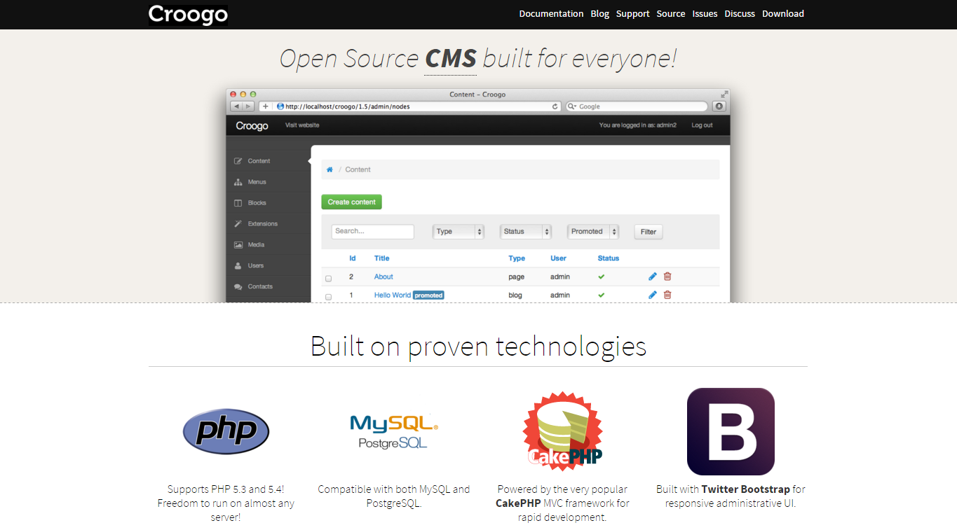 Open source что это. Open source cms. Cms с открытым кодом. Open source Интерфейс. Open source проекты