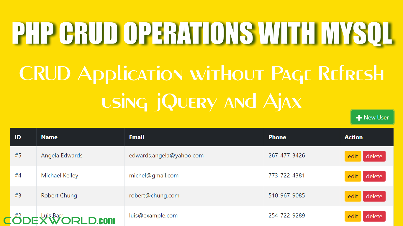 Without paging. One Page CRUD Ajax php/MYSQL. Ajax without hat Wednesday.