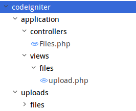 codeigniter-file-upload-validation-files-structure-codexworld
