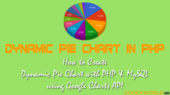 dynamic-pie-chart-php-mysql-google-charts-api-codexworld