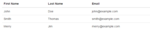 basic-bootstrap-responsive-table-codexworld