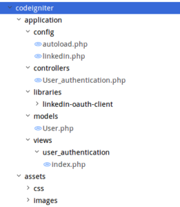 codeigniter-linkedin-login-files-structure