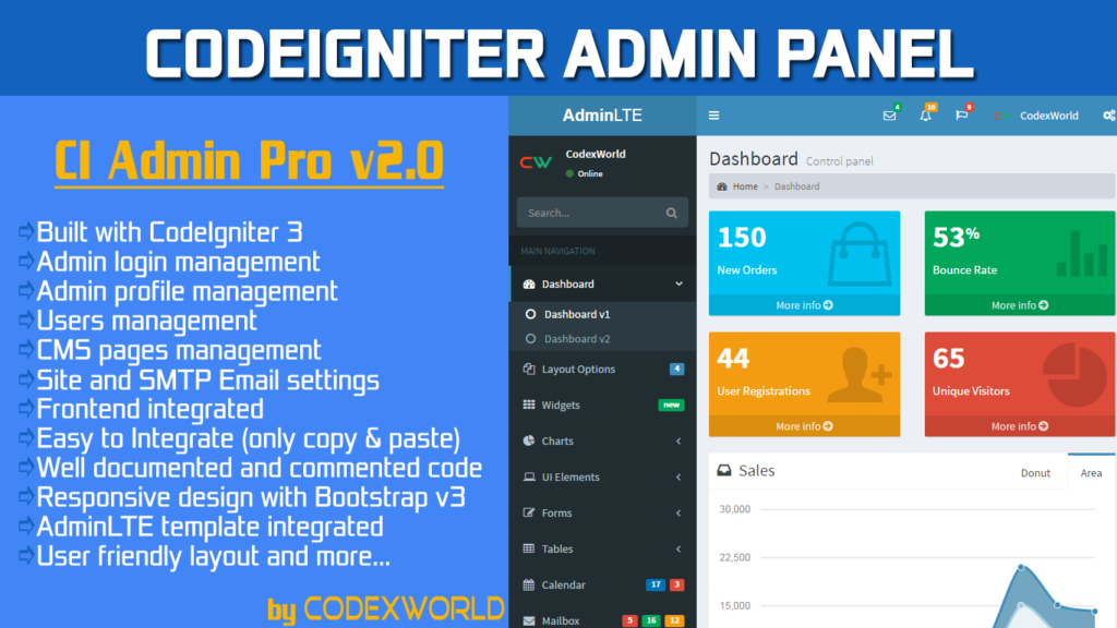 CodeIgniter Admin Panel