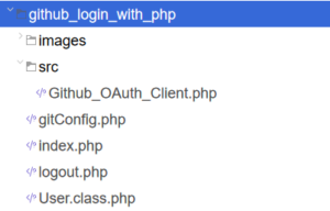 github-oauth-api-login-php-files-structure-codexworld