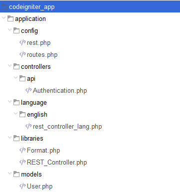 codeigniter-rest-api-login-system-files-structure-codexworld