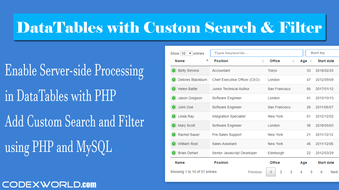 Datatables Server Side Processing Using Php With Mysql Phppot Add ...