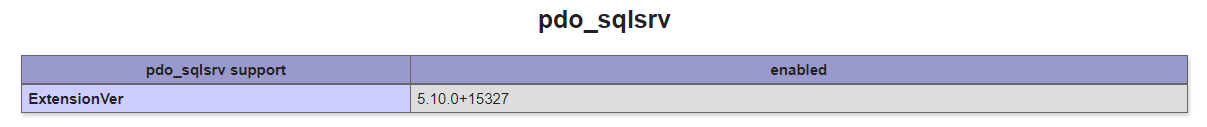 php sql server pdo driver